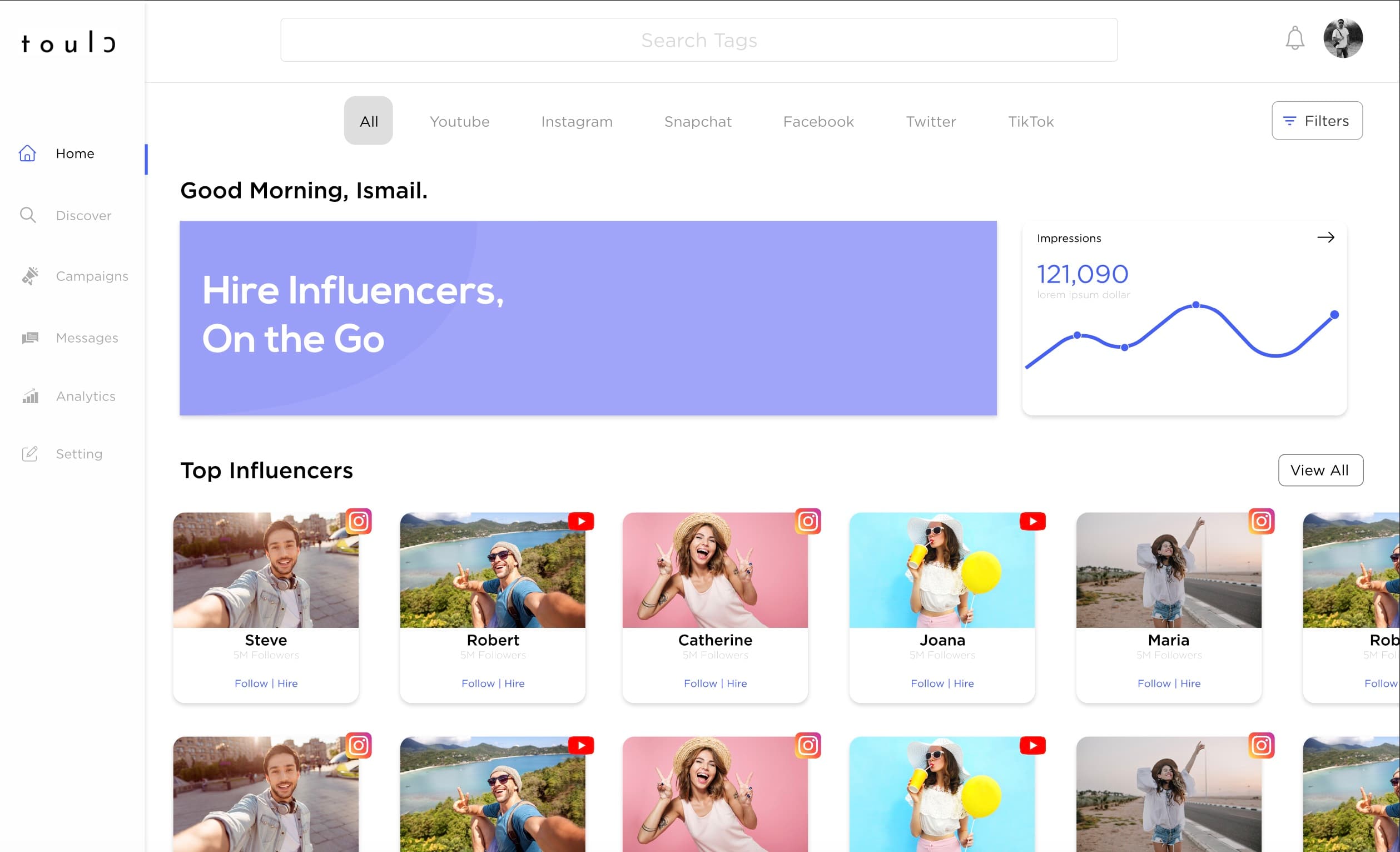 Influencers&Brands